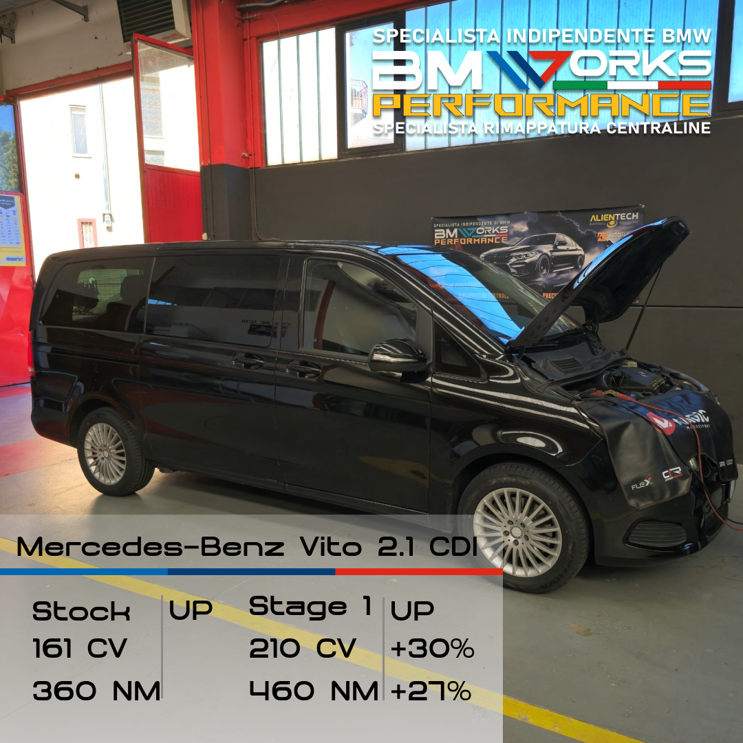Potenziamento Straordinario: Rimappatura Centralina Mercedes-Benz Vito 2.1 CDI